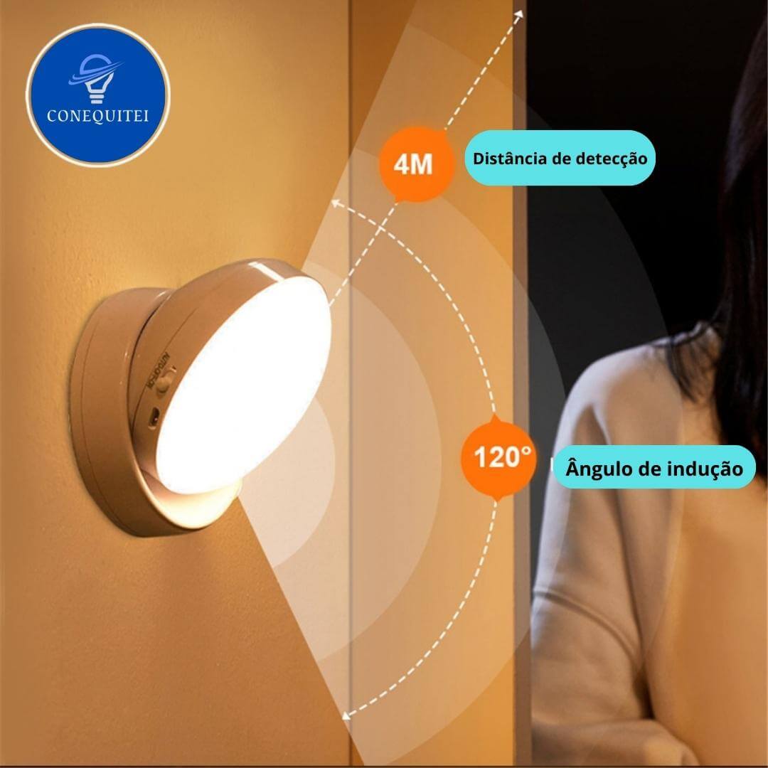 Lâmpadas Noturnas de Parede 360°